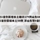 【31省份新增本土确诊175例山东88例,31省份新增本土50例 涉山东等6省份】
